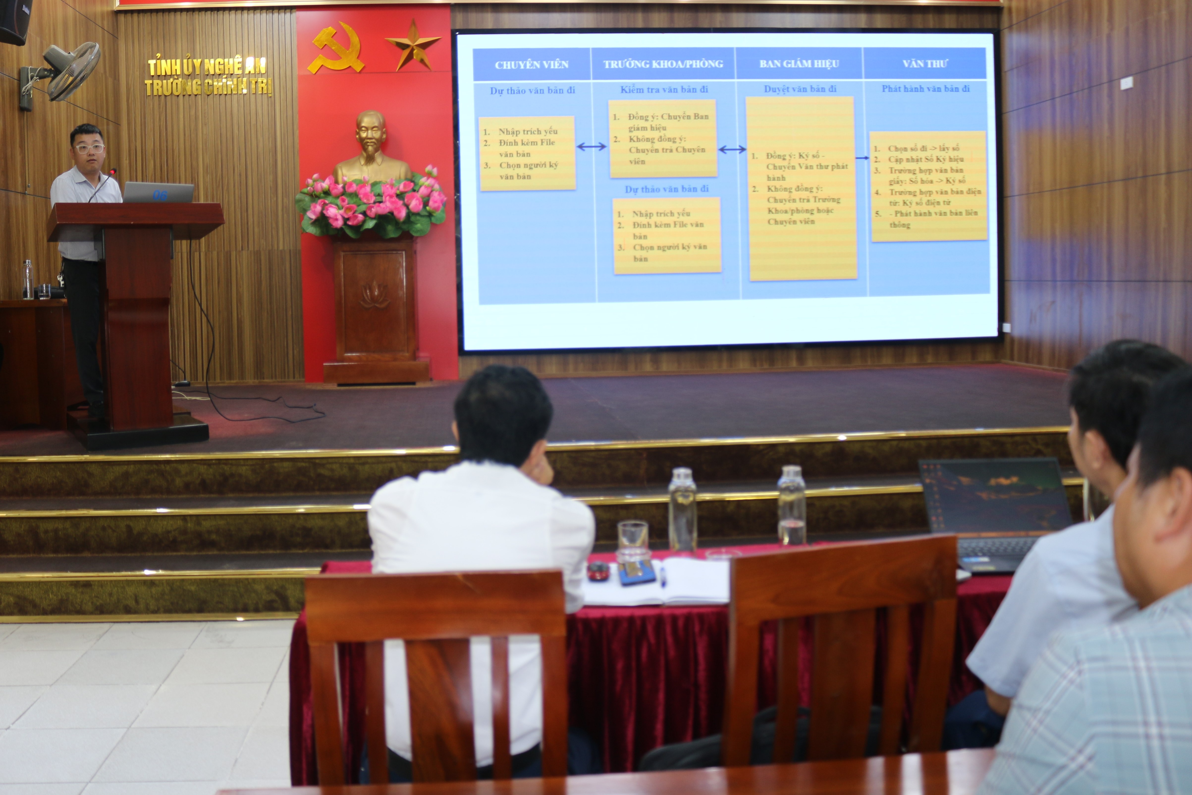 Tập huấn 