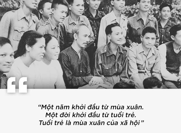 Tư tưởng Hồ Chí Minh về bồi dưỡng thanh niên